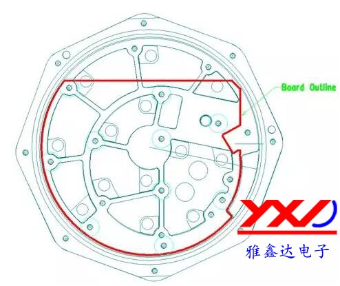 圖 2：在本示例中，必須根據特定的機械規范設計 PCB，以便其能放入防爆容器中